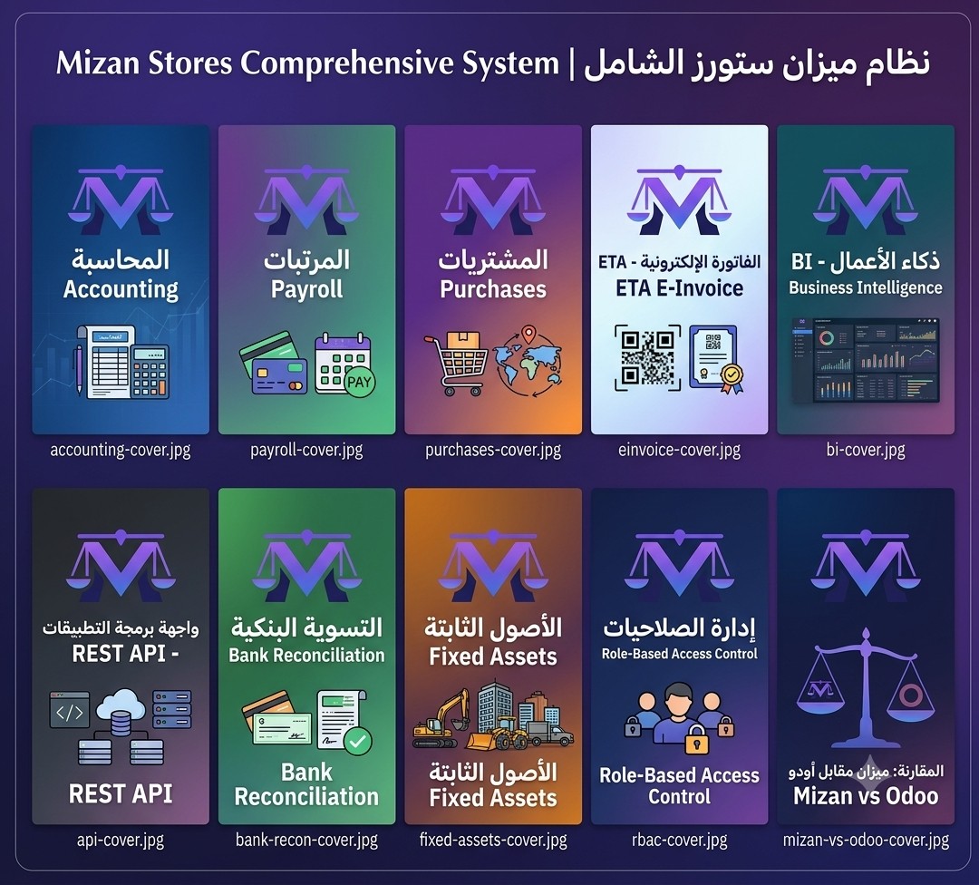 ميزان ستورز — النظام الشامل لإدارة أعمالك من نقطة البيع للذكاء المالي