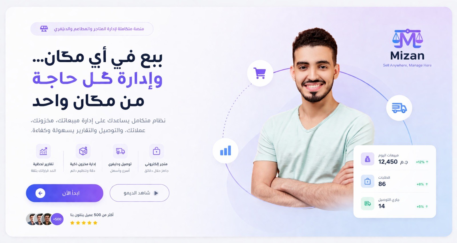 Sell ​​anywhere and manage everything from one place