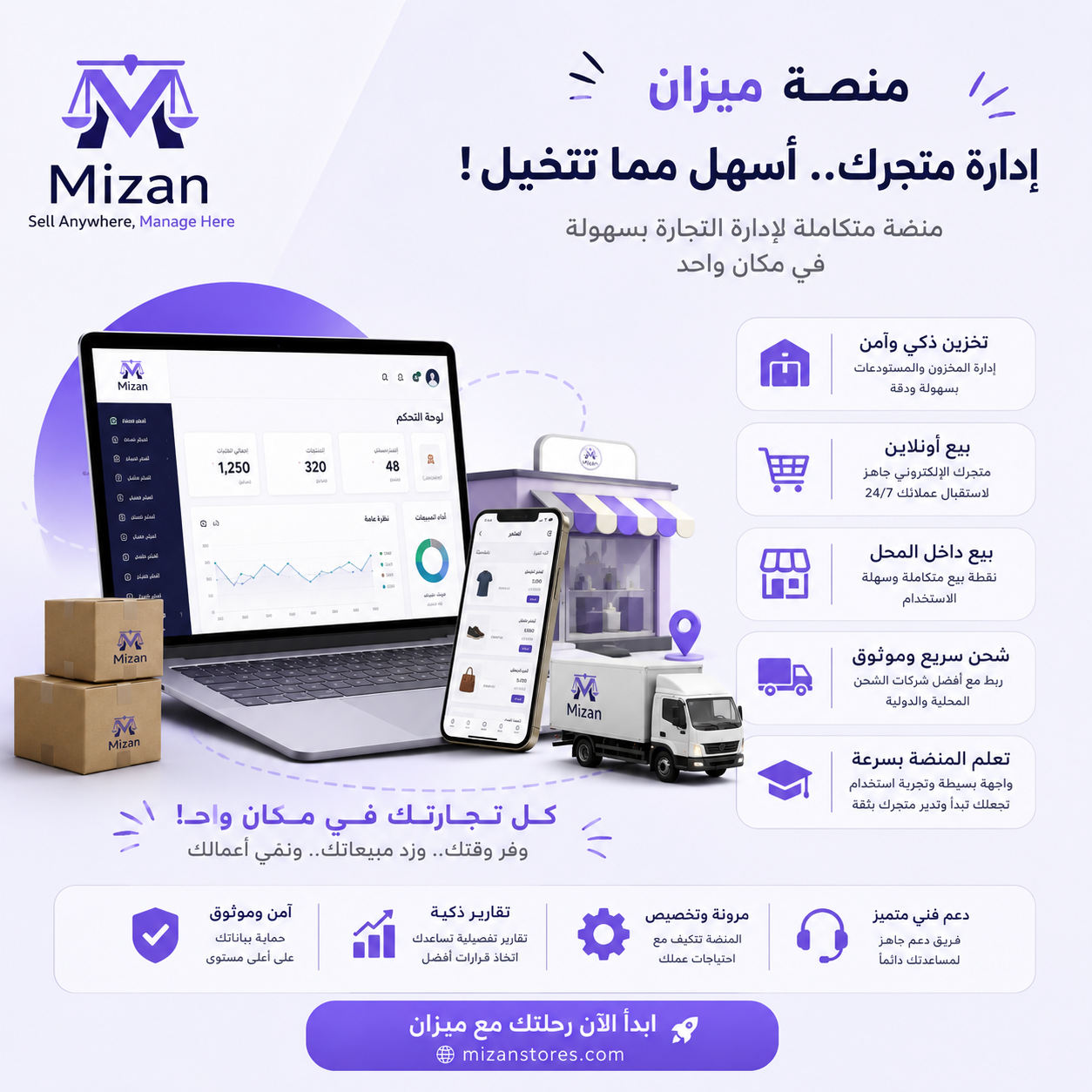 All your business… in one place
